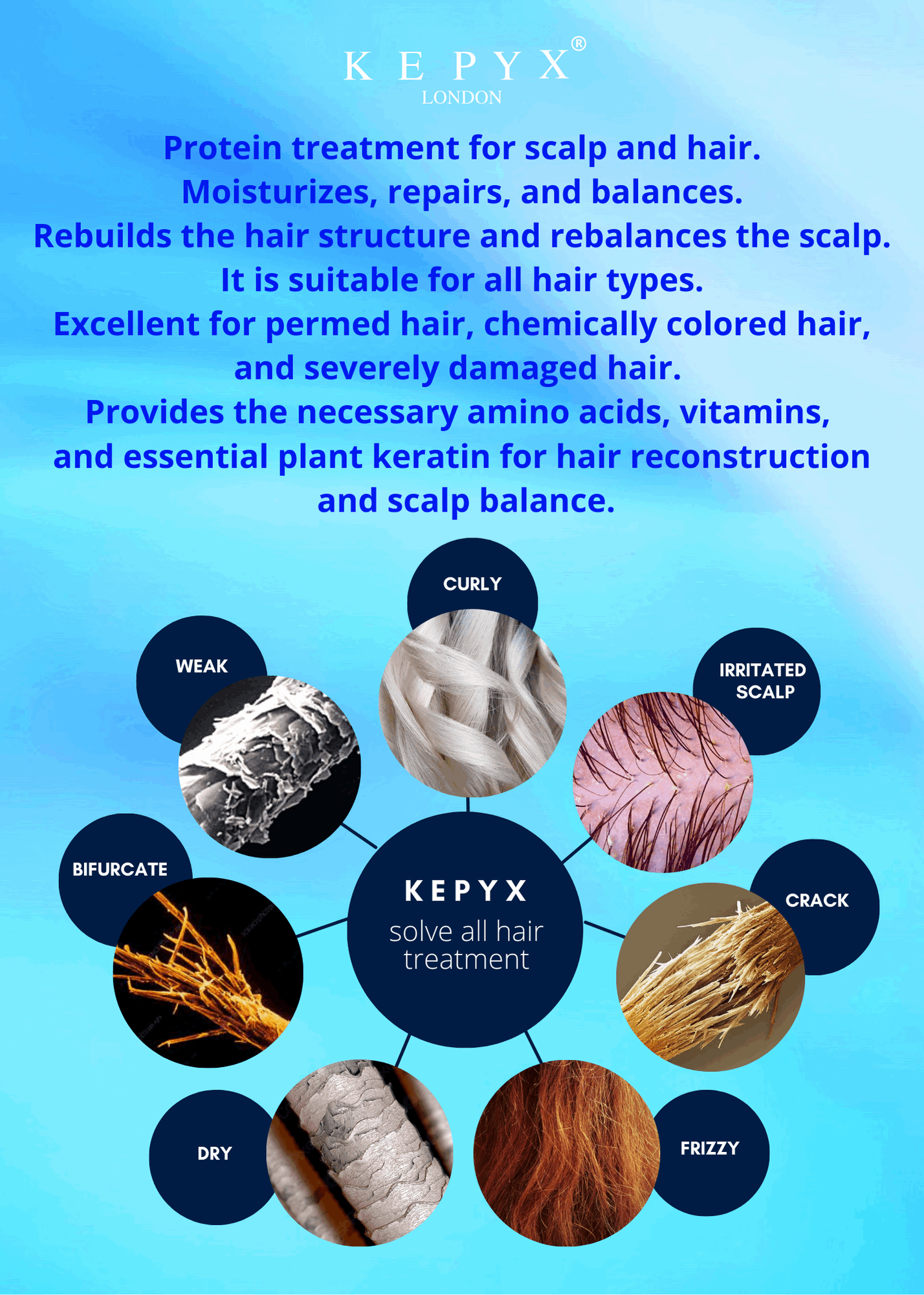 Kepyx Hair Protein Treatment 1000 Ml